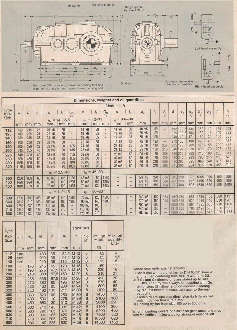 KZN gear reducer catalog drawing