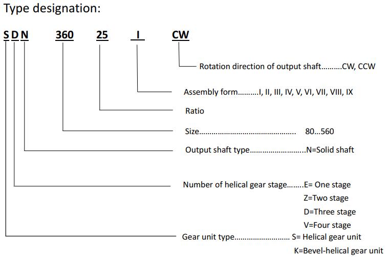 SDN360 gearbox type designation