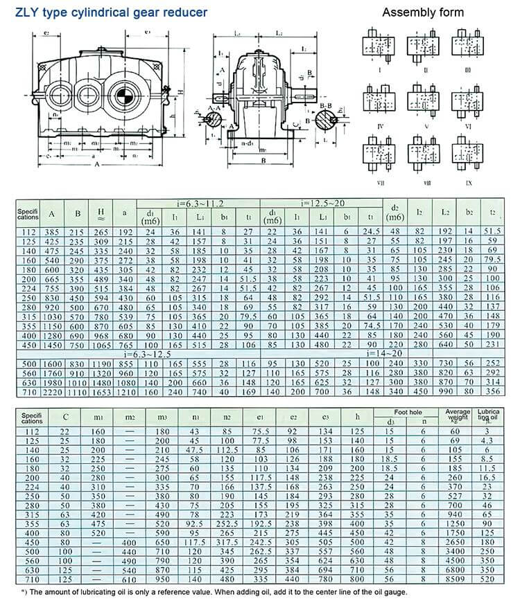 ZLY type cylindrical gear reducer dimension drawing