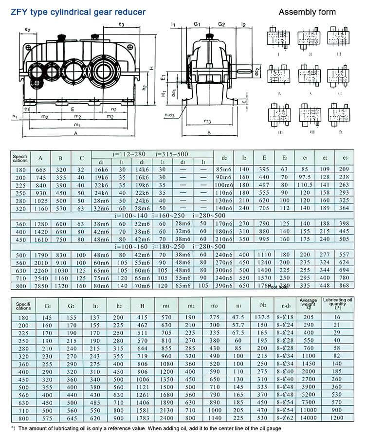 ZFY type cylindrical gear box reducer dimension drawing